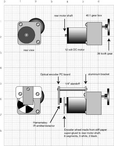 encoder diagram