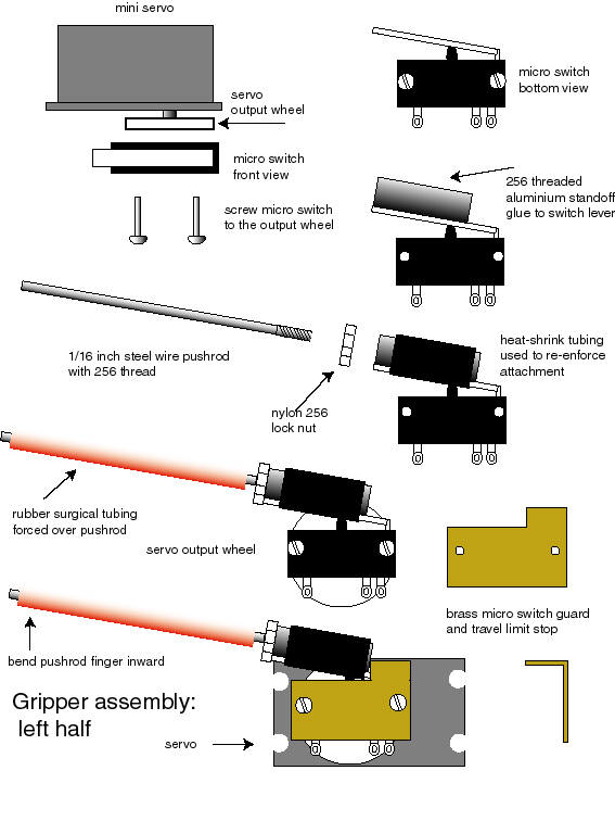 micro switches