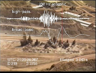 Acoustic Energy from Mining Blast